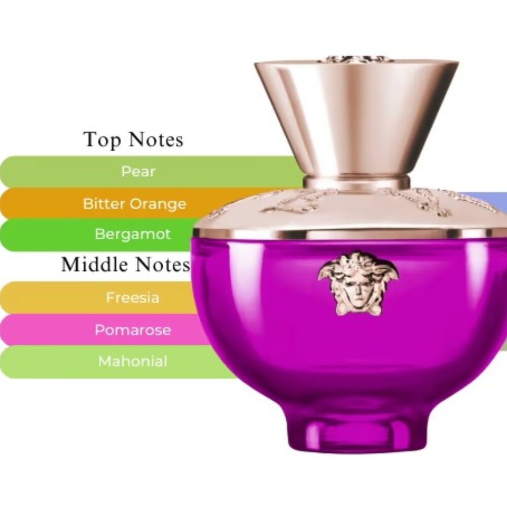 Versace Gift Set-Dylan,Dylan Blue,Dylan Purple Mini EDP-5ml,0.16oz-3pc-BOXED-NEW - Picture 6 of 16